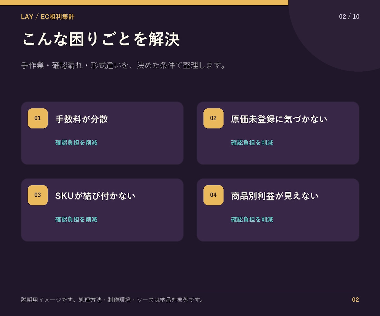 ECの売上・手数料・粗利を自動集計します モール明細と原価表を統合し商品別粗利まで表示 イメージ2