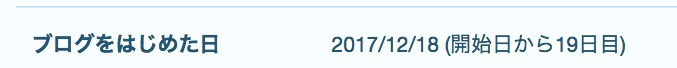 たった19日で月100万PVのブログ作成法教えます たった３ヶ月で月300万PVの大手ブログにまで成長しました！ イメージ3