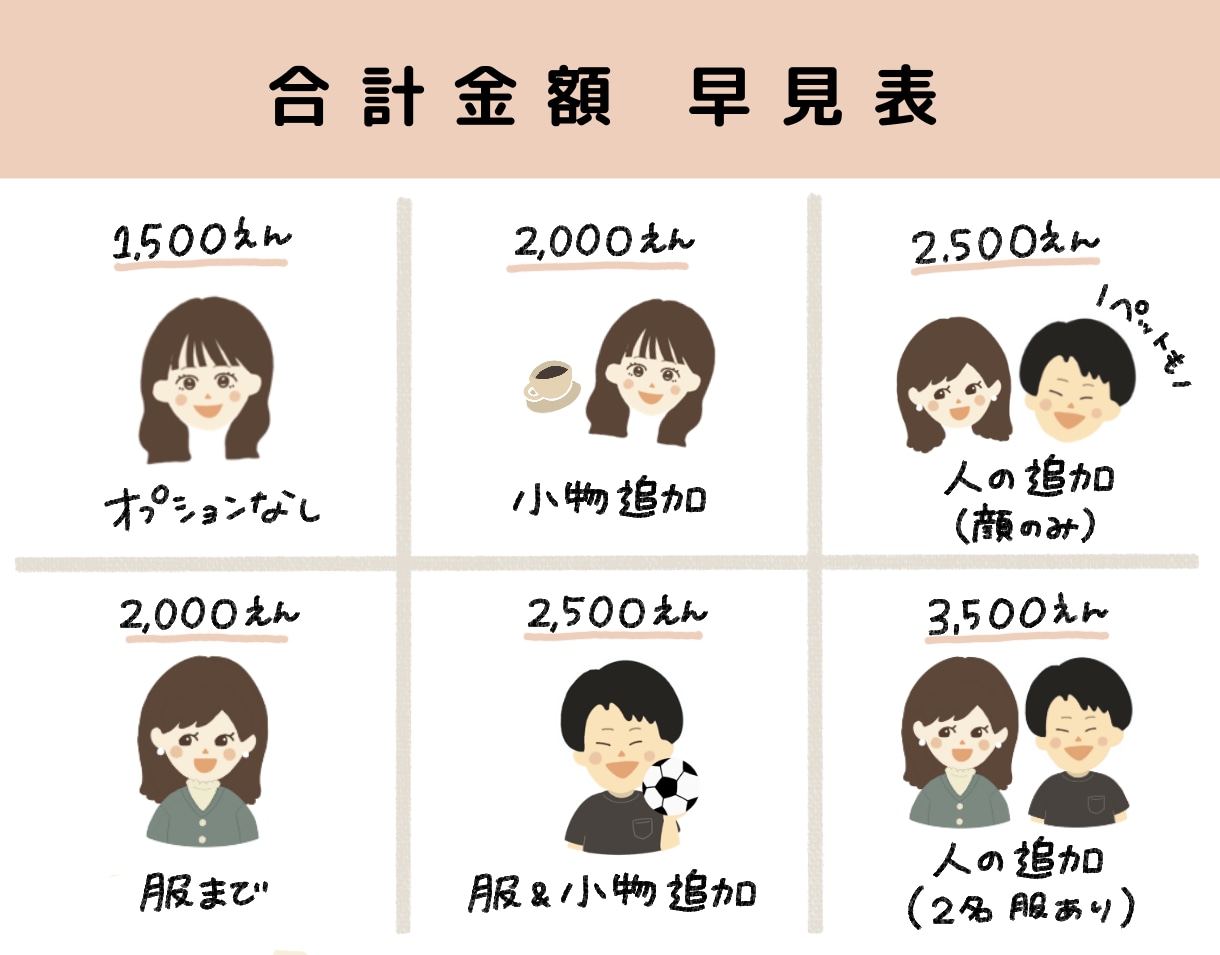ポップでどこかにている似顔絵イラスト作成します SNS・ブログなどのアイコンや挿絵に♡プレゼントにも◎ イメージ6