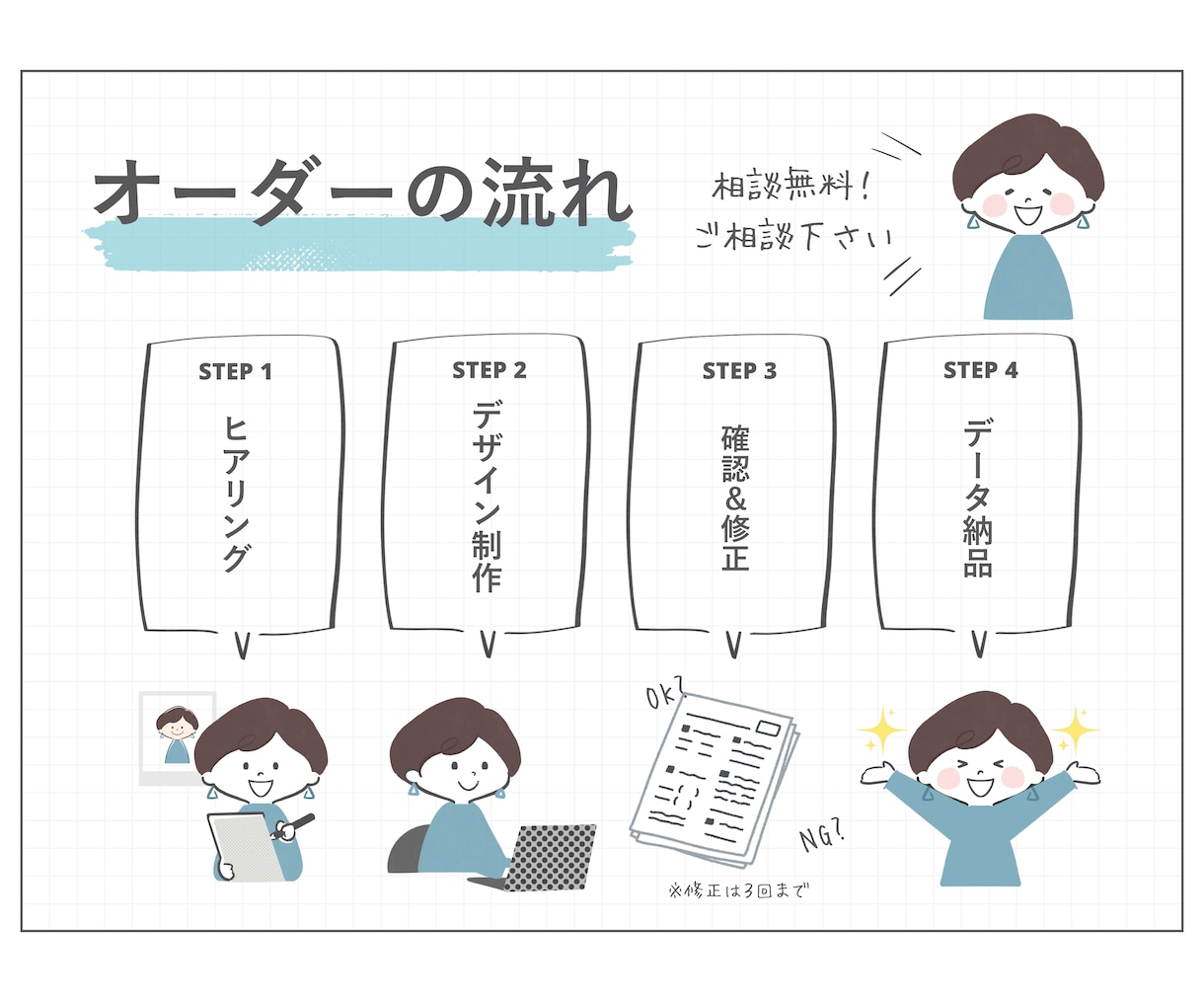 PTA広報誌のデザイン、イラスト制作承ります 面倒な広報誌デザインはデザイナーにおまかせ！ イメージ4