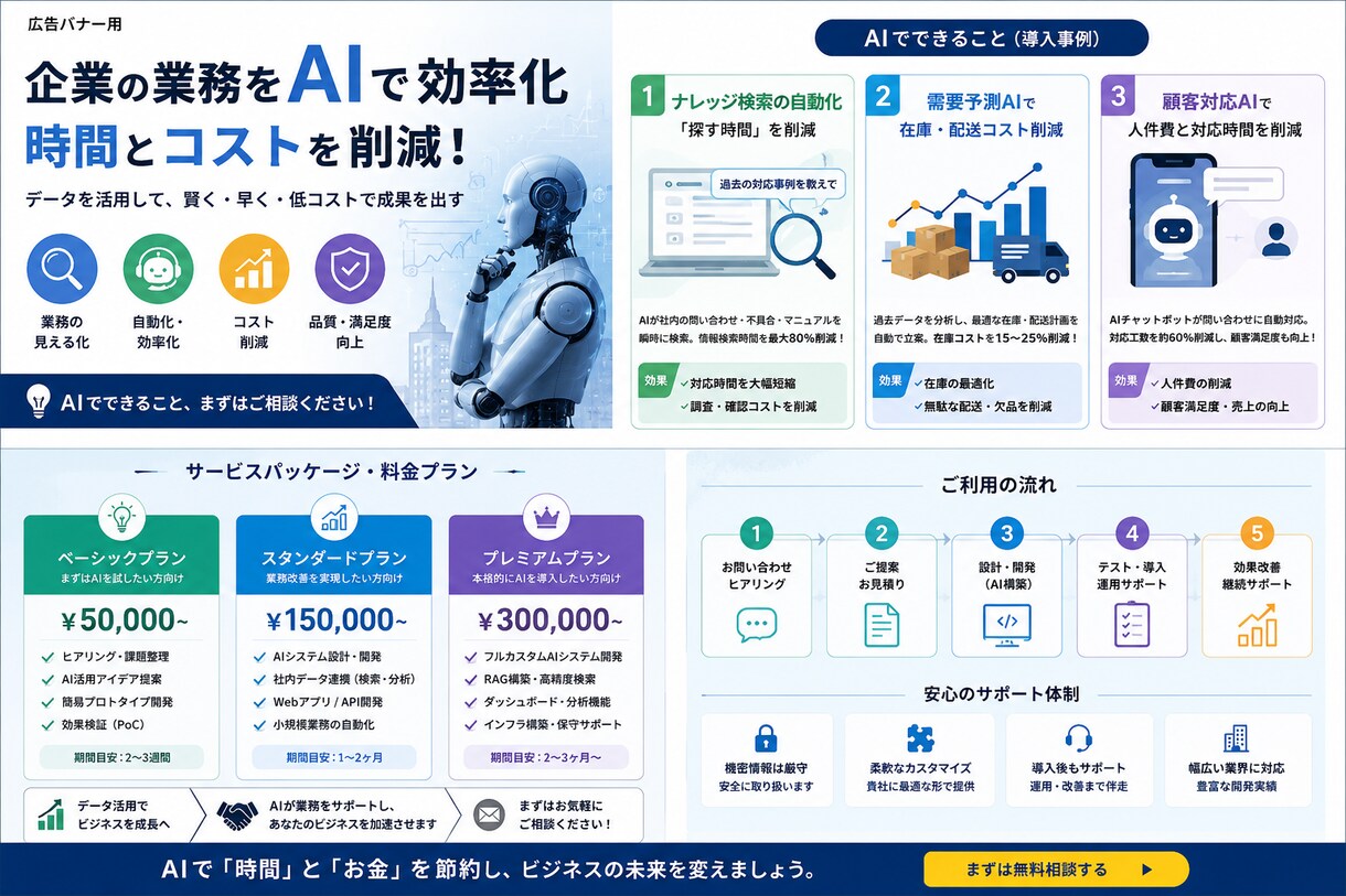 初心者歓迎！AIで何ができるかを相談します 企業ではAIを使用して時間とお金を節約、どのように？ イメージ1