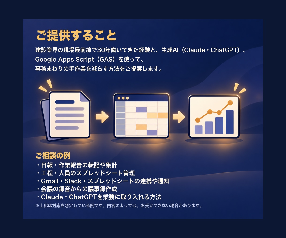建設業の現場30年が日報・集計を自動化します 「何から自動化できるか」の診断から、仕組みづくりまで イメージ3