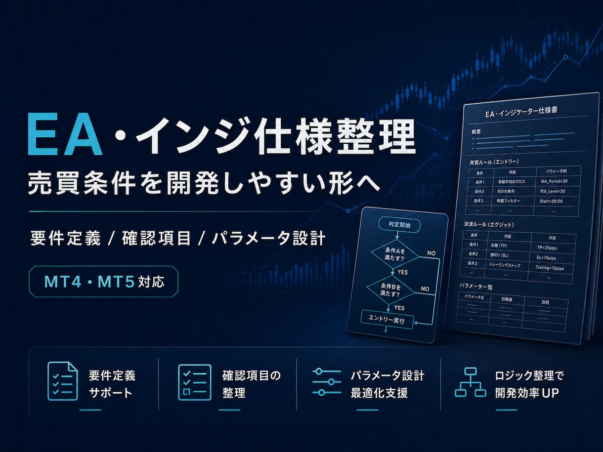 EA・インジの仕様整理をします 売買条件を開発しやすく整理します イメージ1