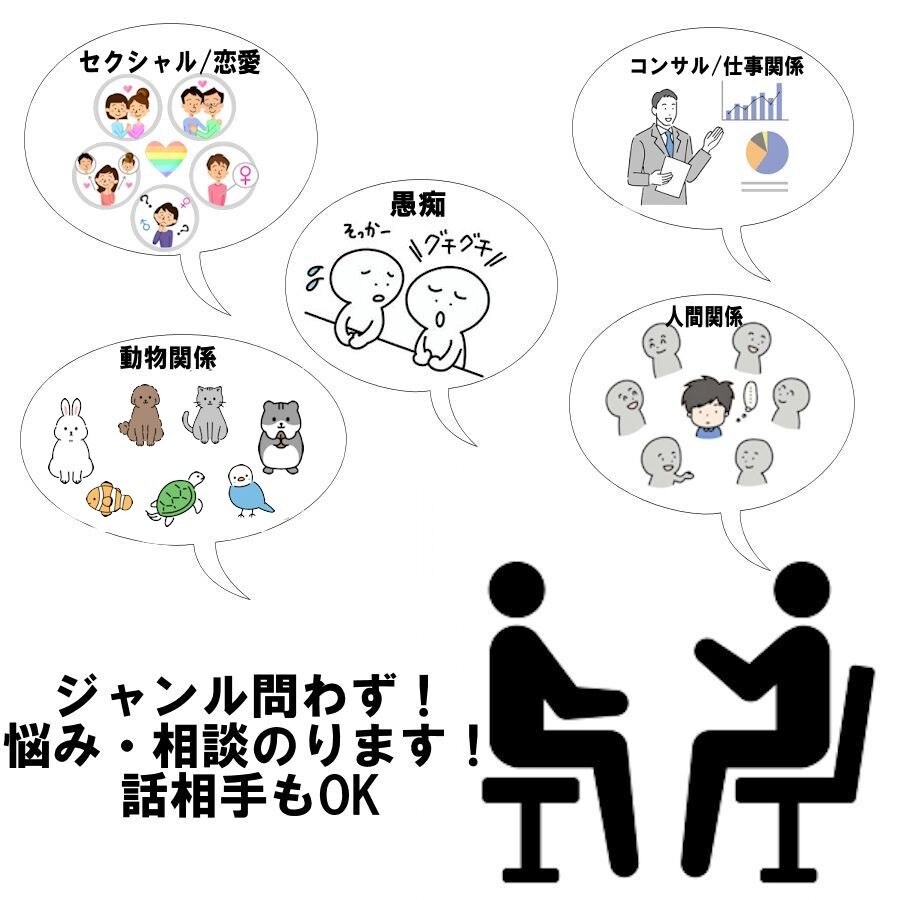 人間関係/恋愛/動物/等、種別問わず承ります ジャンル問わず相談、アドバイス承ります。 イメージ1