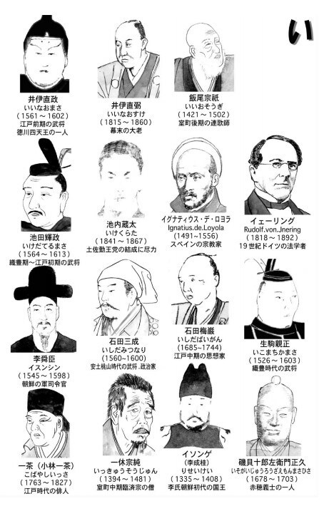人物イラスト事典歴史上の知らない顔がわかります 知っているようで知らない歴史上の人物の顔がわかります イメージ4