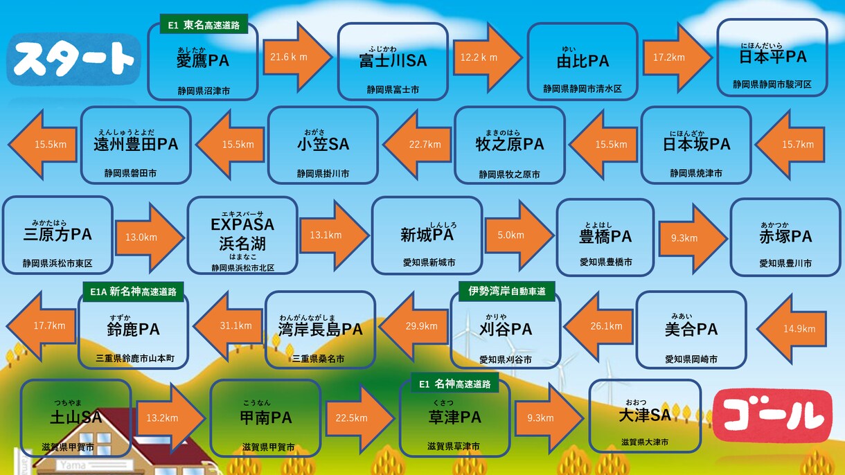 あなただけの旅行の行程表・しおり作成します オリジナルの行程表・しおりで最高の旅行にしませんか？ イメージ7