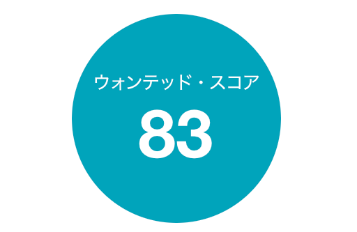 企業から返信が来るプロフィールを元人事が創ります Wantedly専門！貴方のキャリアを人事目線でサポート！！ イメージ2