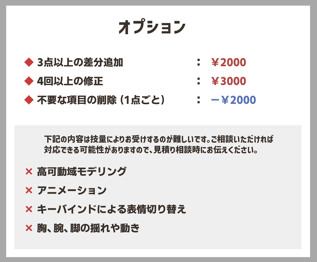 Vtuber向けLive2Dモデリング制作します 安価でシンプルな動きでも問題ない方におすすめ イメージ3