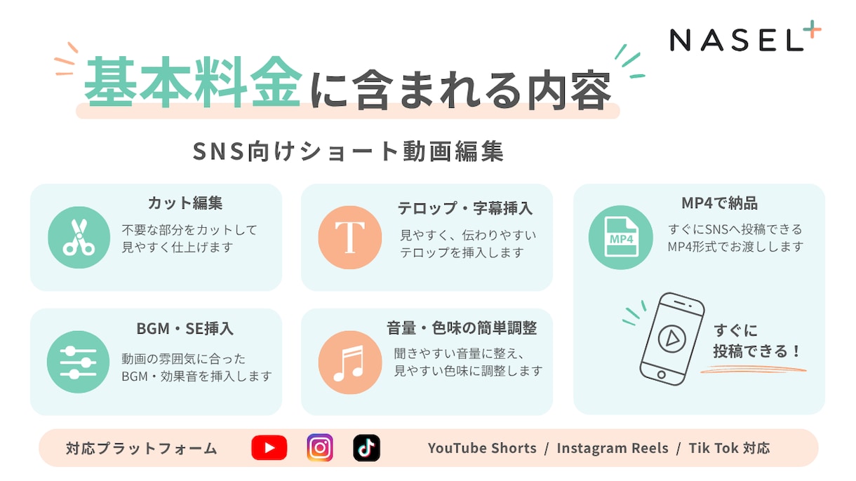 SNS向けショート動画を丁寧に編集します カット・テロップ・BGMまで見やすく仕上げます イメージ2