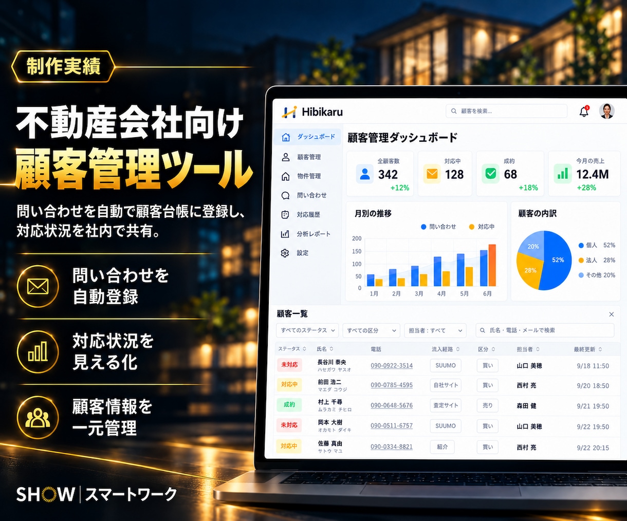 ClaudeCodeで業務ツールを爆速開発します AI駆動開発で、低価格・スピード対応を実現 イメージ2