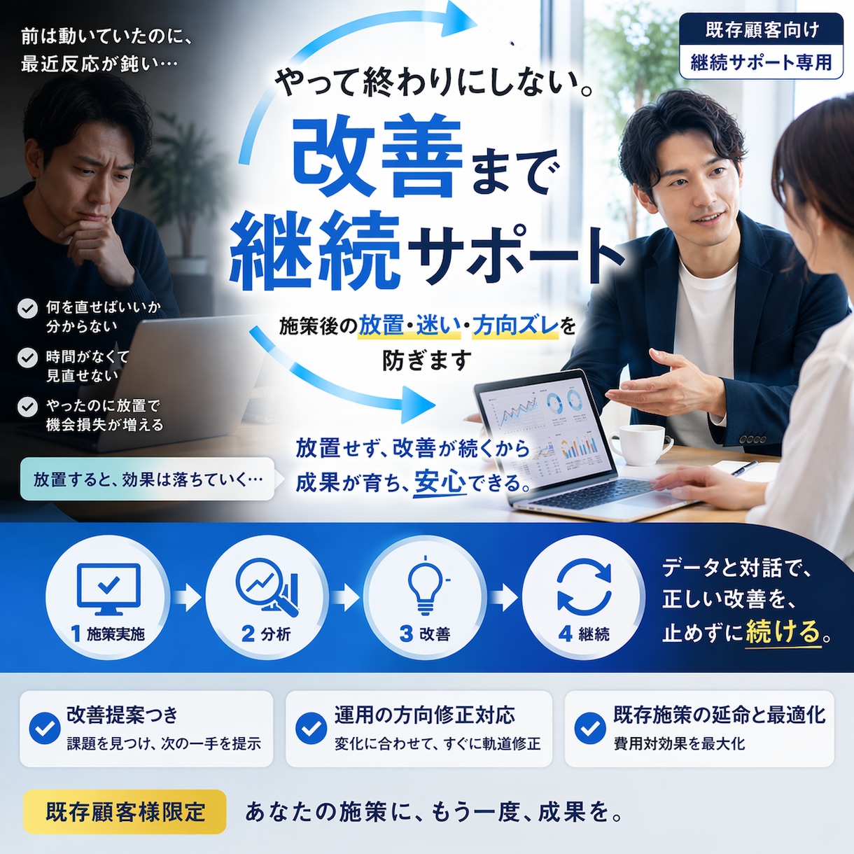 既存顧客向けの継続サポート専用になります 単発で終わらせない。施策を続けて成果へ。 イメージ3