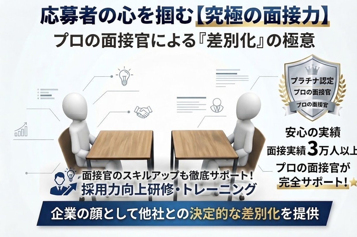 面接官の方へ　応募者の本音引き出すスキル提供します また会いたくなる面接官になる為には⁉️他社との差別化する為に イメージ1