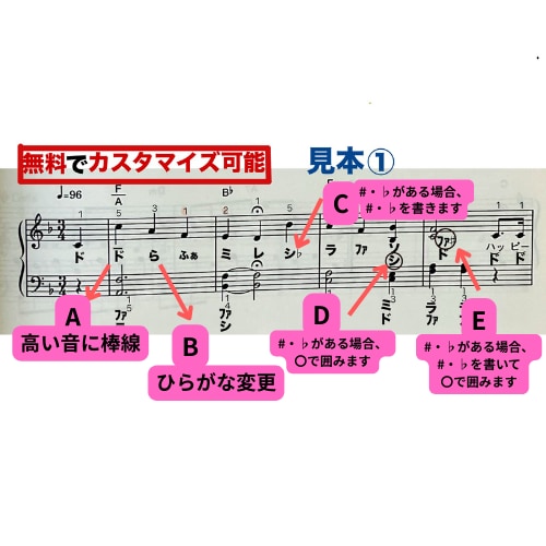楽譜にドレミを書きます 指番号も◎曲の長さ•難易度でお見積もりします。独学•初心者◎ イメージ4