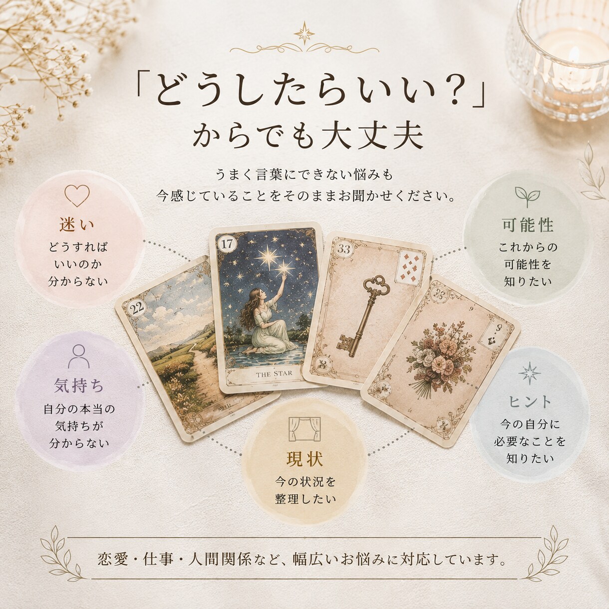 どうしたらいい？をカードで読み解きます ～あなたのお悩みに合わせてカードで鑑定～ イメージ2
