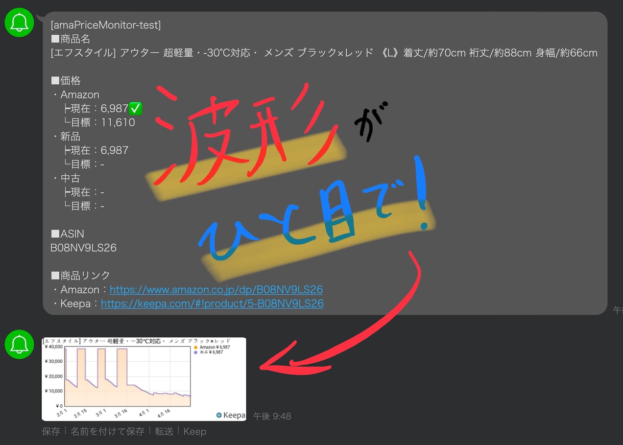 Keepa値下げ通知＋波形画像をLINE転送します 波形グラフの画像をトーク画面でひと目で見られる！ イメージ1