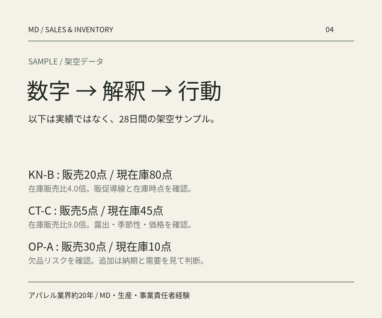 アパレルの売上と在庫を分析します MD経験約20年。数字から次の一手を整理 イメージ4