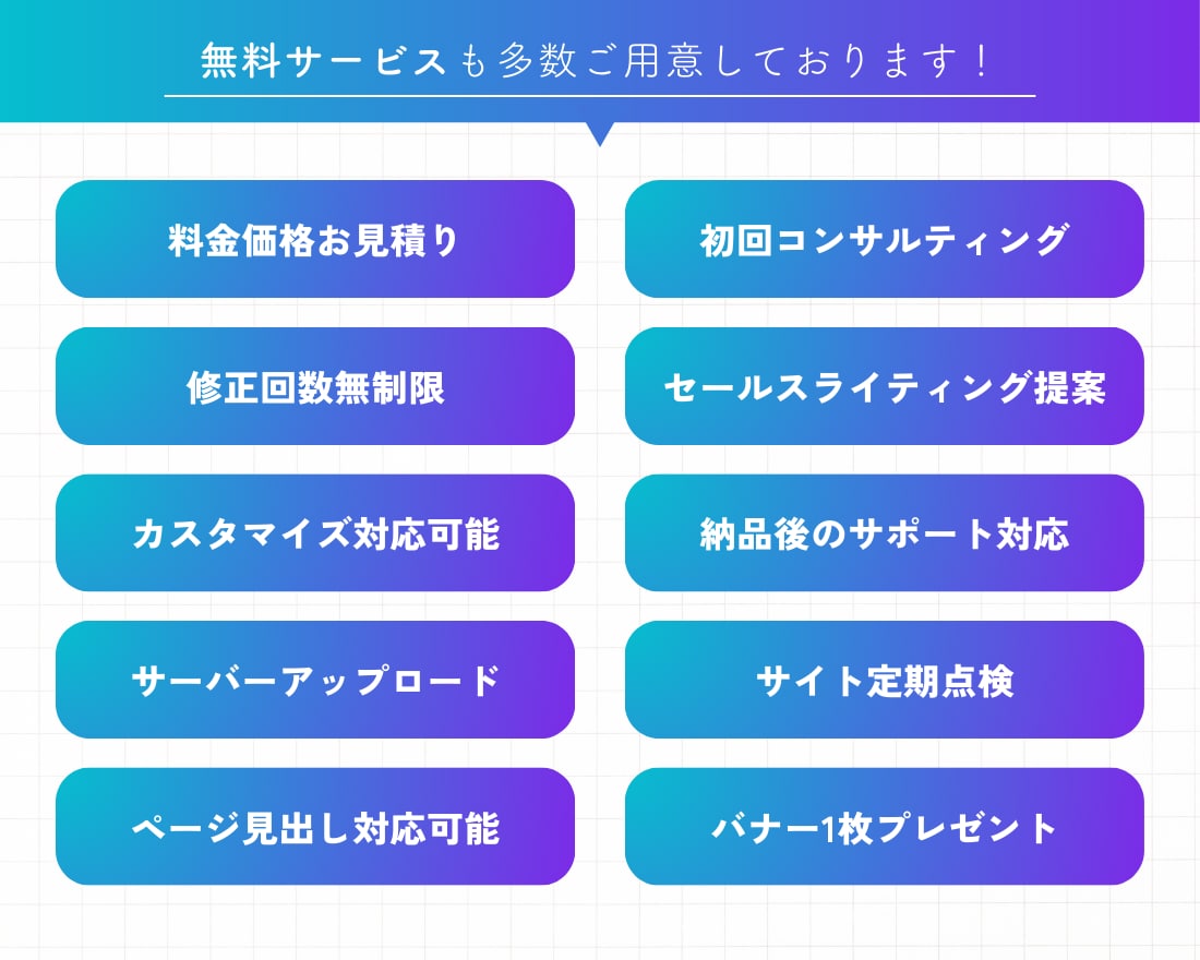 Canvaで訴求力の高い完全オリジナルLP作ります 集客・売上に繋がるデザイン～サイトアップ/公開も対応可能！ イメージ2