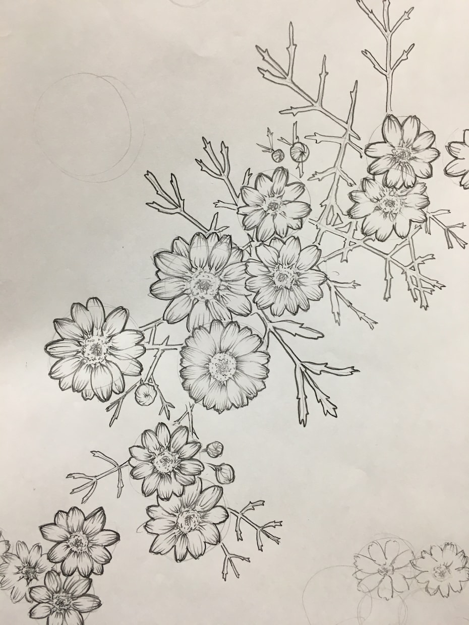 ささっと描きます 静物の鉛筆画、ラフスケッチ、下絵を描きます イメージ4