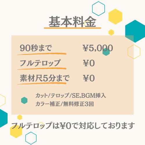 丸投げOK！柔軟な対応◎ショート動画を編集します TikTok,Instagram,Shortsお任せください イメージ2
