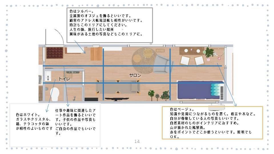 おうちサロンのインテリアデザインします 生活感を消したい、居心地のよいサロンにしたい方に イメージ7