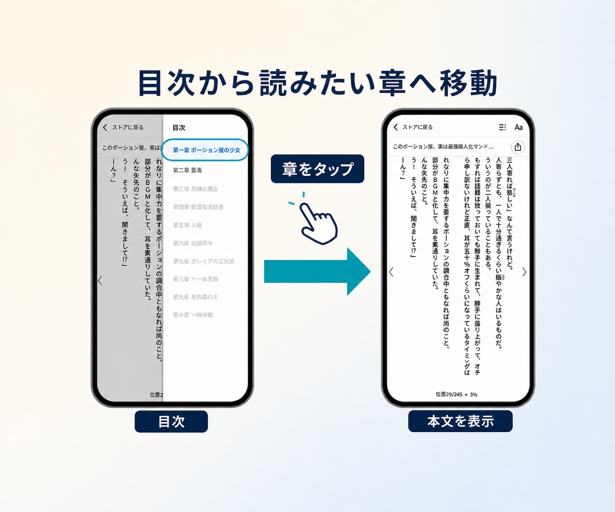 Kindle向けEPUBを丁寧に作成します 2冊・各15万字または1冊30万字まで対応 イメージ5