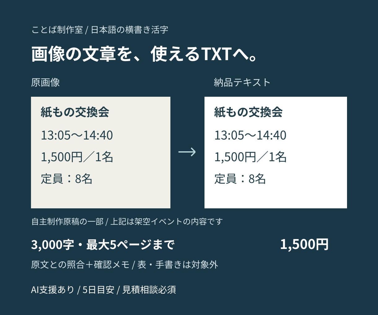 画像とPDFの活字をテキスト化します 日本語3000字まで。原文照合と確認メモ付き イメージ1