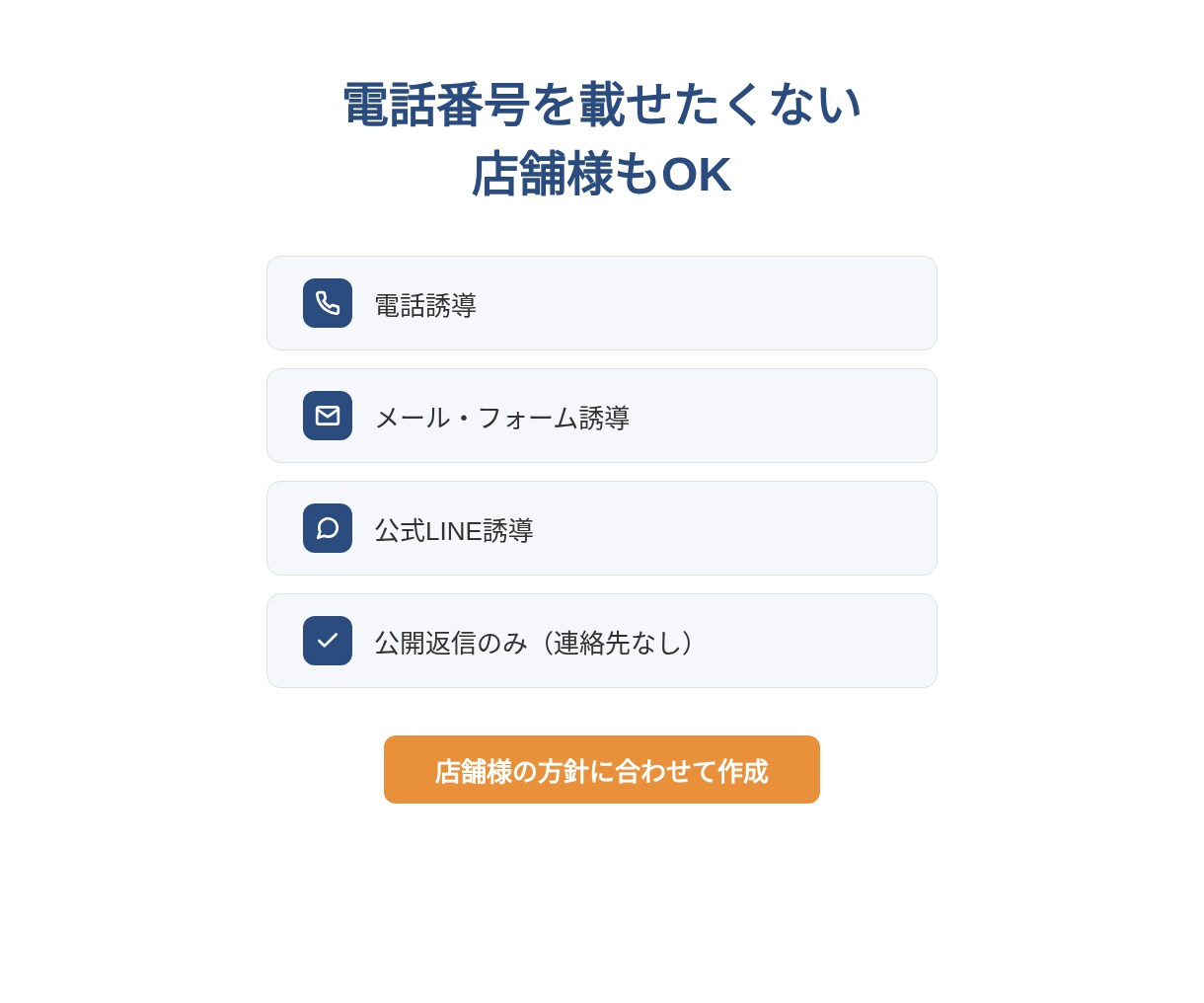 Google口コミ返信を3案ずつ作成します 低評価も安心。お店や企業の印象を守る返信文に イメージ3