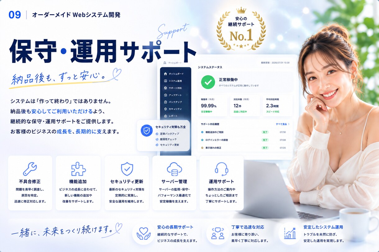 理想を叶えるWebシステムを開発します 企画・設計・開発まで安心サポート イメージ8
