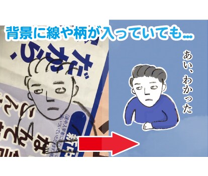 あなたの手描きの絵をLINEスタンプにします 現役デザイナーがサポートします！ イメージ3