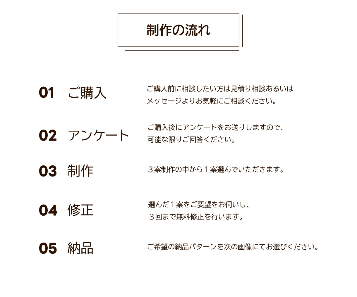 人気急増中！実績300件超プロが高品質ロゴ作ります あなたの想いをカタチに。世界にひとつのロゴをお届けします イメージ2