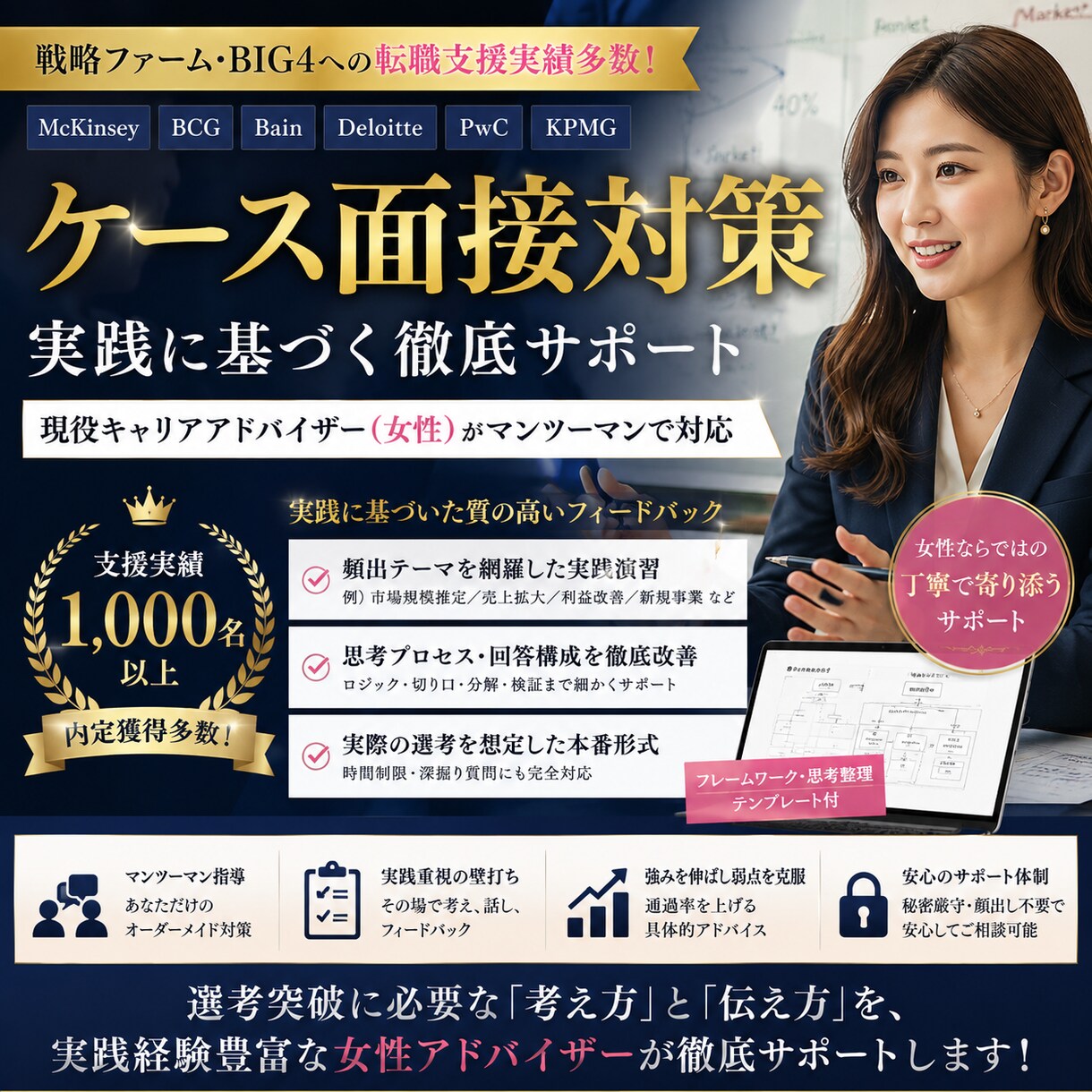 ケース面接対策｜支援実績多数CAが壁打ちしますます 戦略ファーム、BIG４への支援実績千人以上 イメージ1