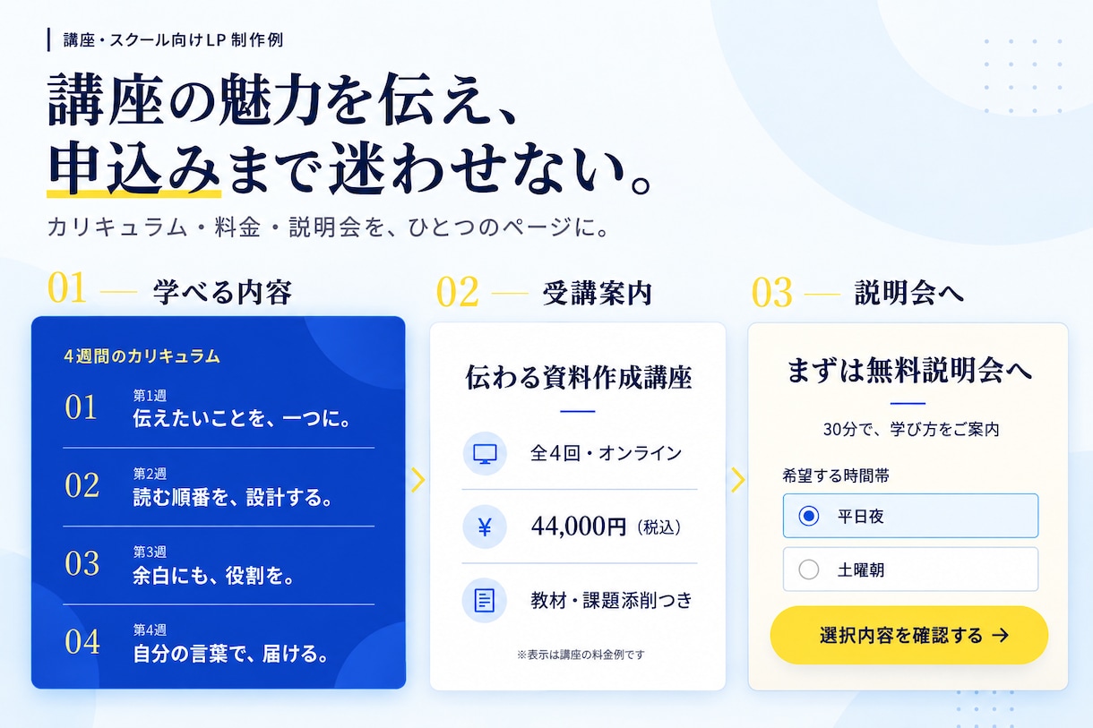 原稿からデザインまで集客用LPを制作します 講座・店舗・法人・物販に。原稿整理から公開まで一括対応 イメージ2