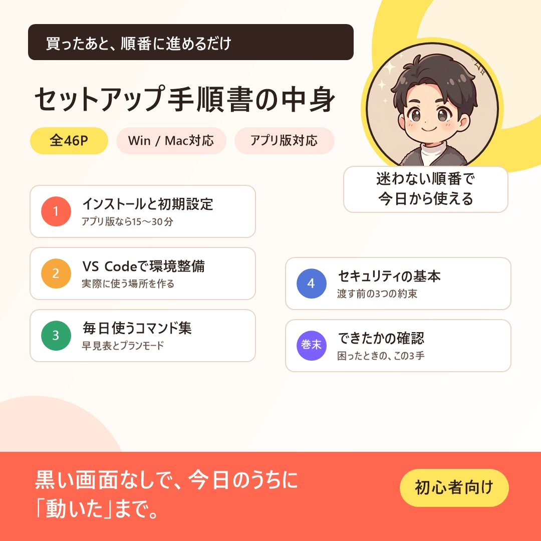 Claude Codeの初期設定完全サポートします 黒い画面なしでOK！図解46P＋24時間AIサポート イメージ4