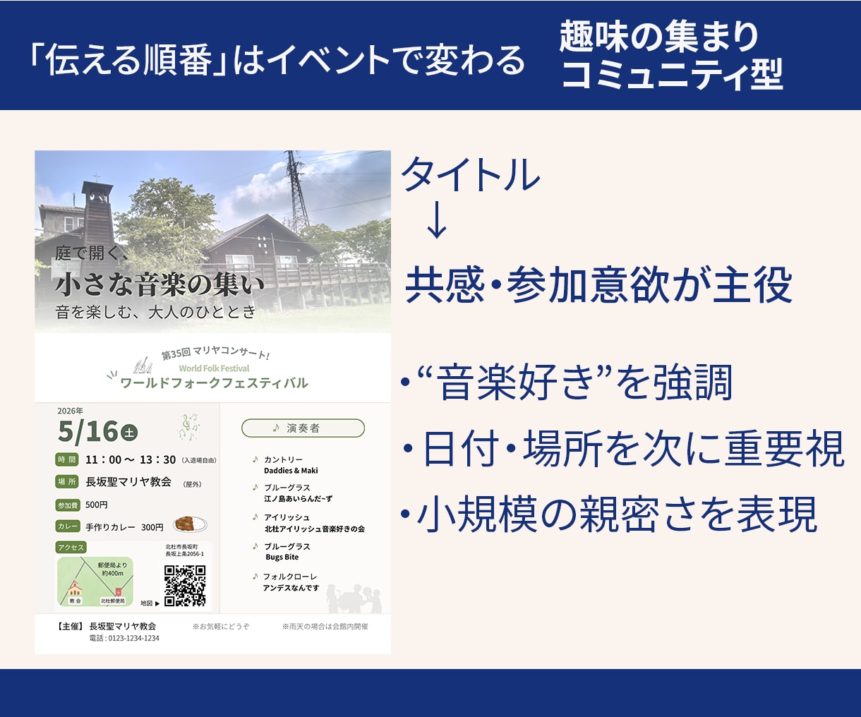 イベント・音楽祭・地域行事のチラシ制作します 伝える順番を整理し見やすく設計します イメージ6