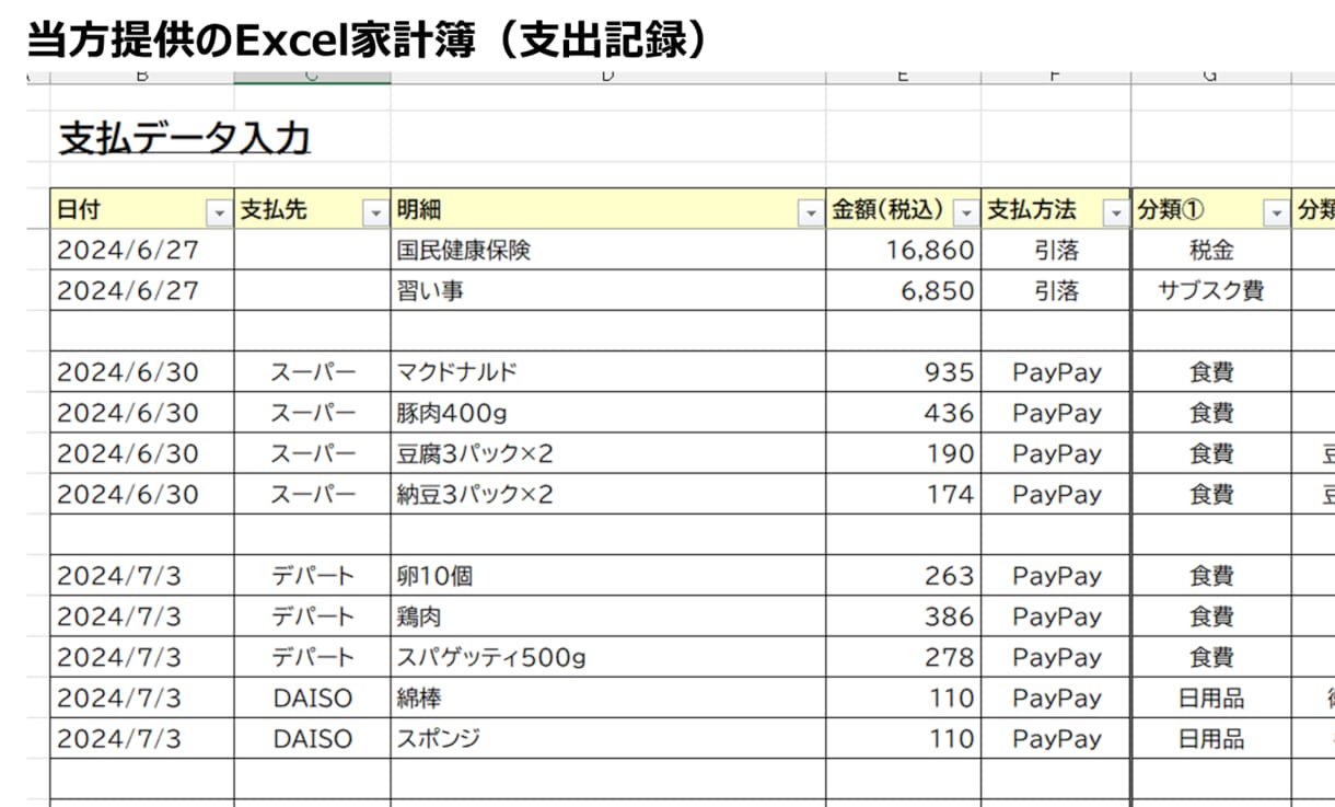 家計簿Excelでのグラフの作成のしかた教えます 当方提供の家計簿Excel限定(メッセにて提供致します) イメージ4