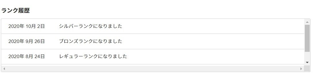 ランサーズで初案件獲得！ぼくがしたことお教えします 本格稼働でわずか1ヶ月で案件獲得した実体験からお伝え イメージ3