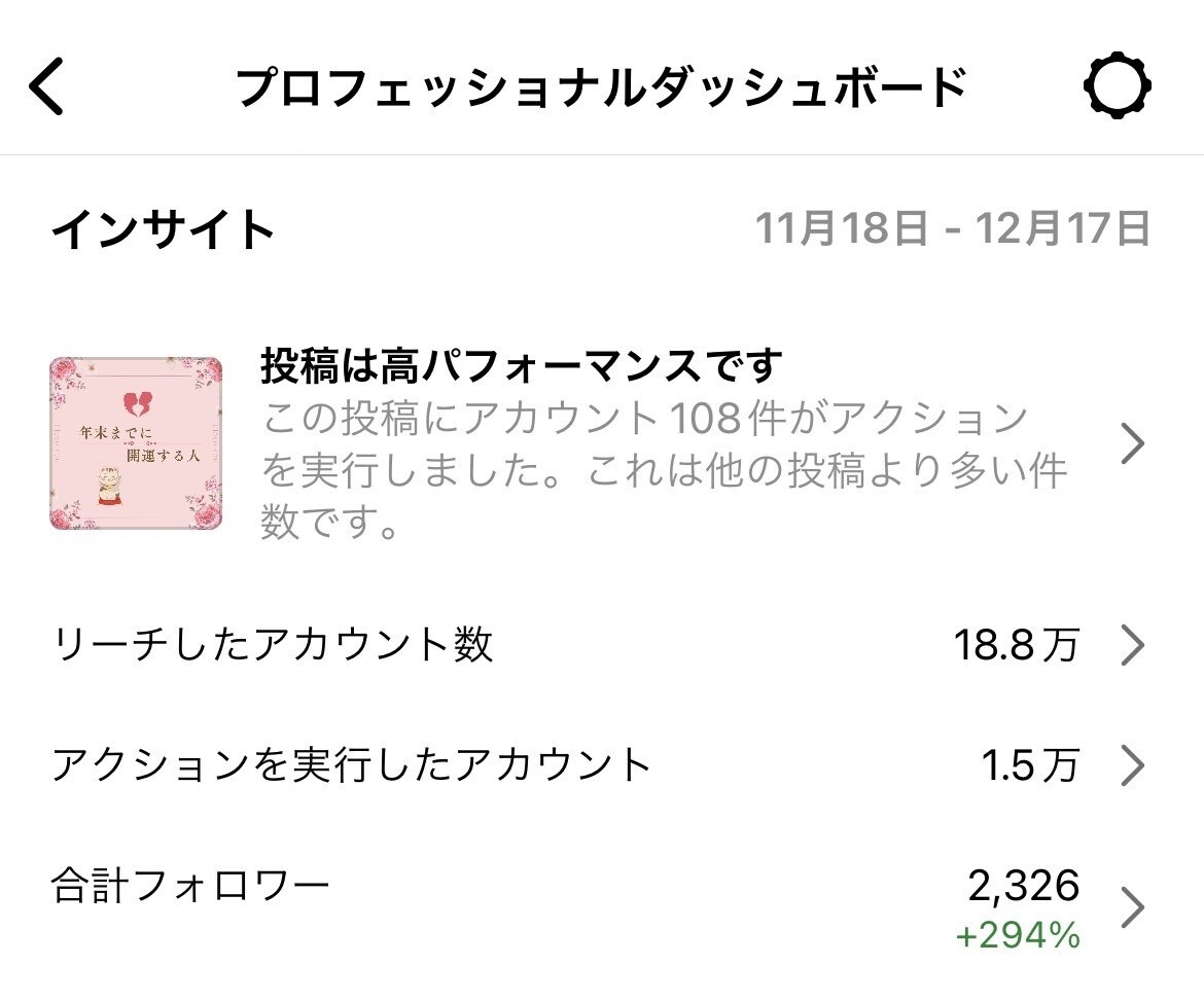 プロがインスタグラムの運用代行をします 数値でなく『売上や利益、集客』に繋げる成果重視の運用 イメージ7