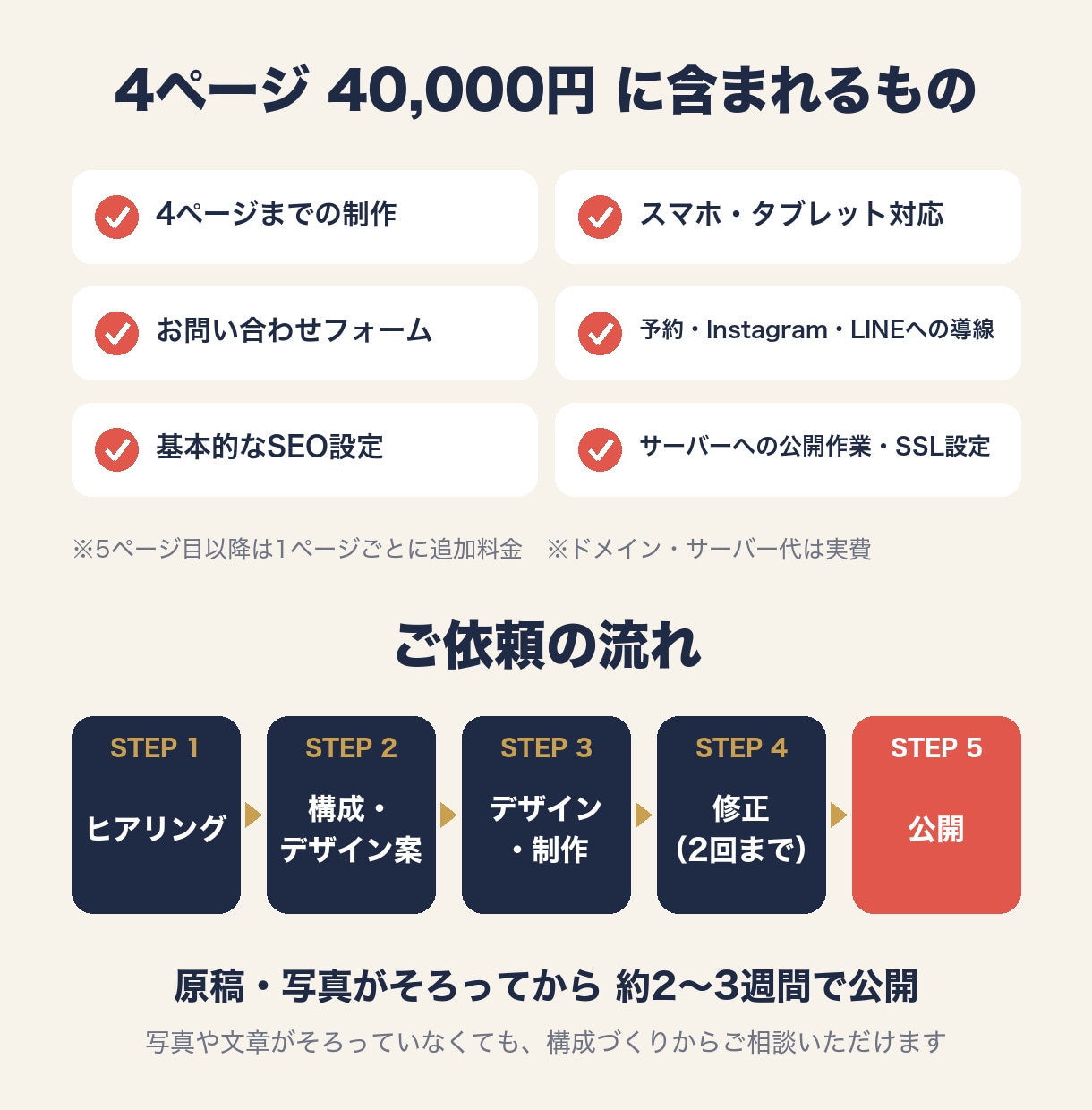 教室・サロンのホームページを4万円で作りますます 【実績募集中】教室・サロンのホームページを4万円で作ります イメージ2