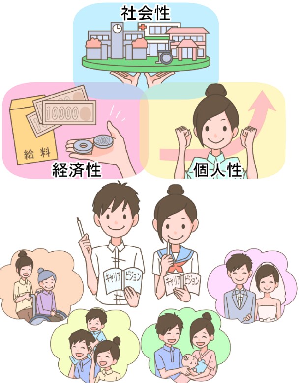 挿絵イラストや図解、絵本描きます ジャンル問わずイラスト、挿絵、絵本～用途は様々ご利用ください イメージ2
