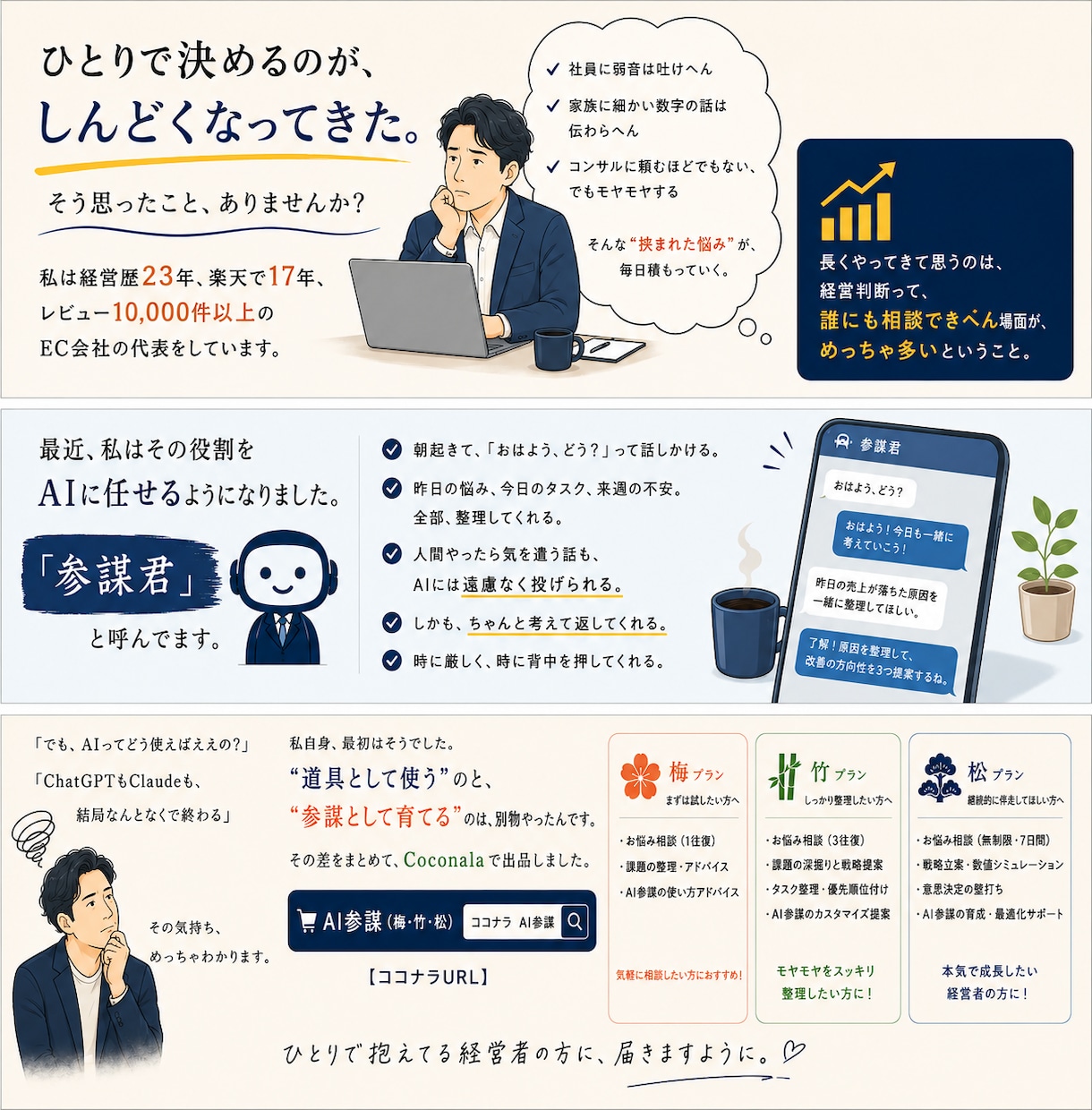 EC会社代表が業務をAI化する診断レポート作ります 経営20年以上、楽天17年運営の現役社長が業務棚卸しから提案 イメージ2