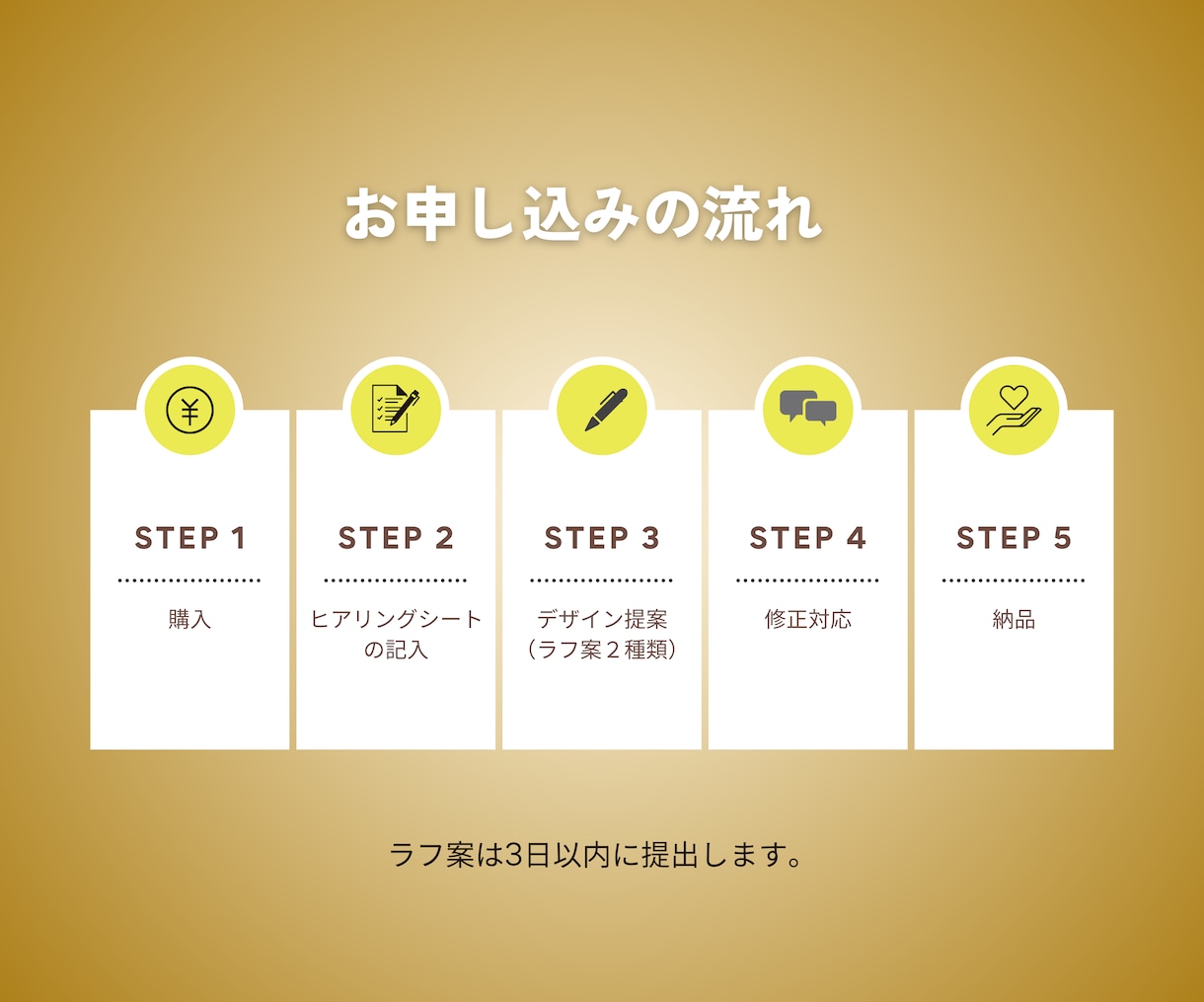 刺さるkindle・電子書籍の表紙をデザインします オシャレで目に止まる！読みたくなるKindleの表紙デザイン イメージ3
