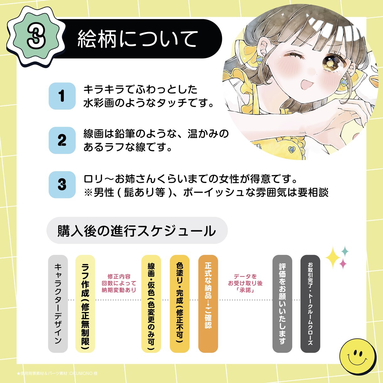 キラキラかわいい✳︎イラスト制作いたします 見るたびにときめく✳︎自分だけのオリジナルイラスト イメージ4