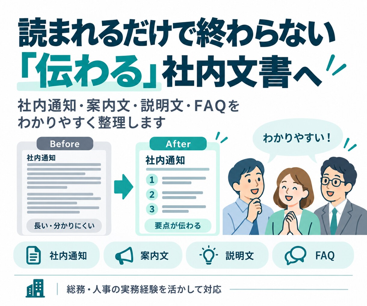 社内文書・案内文を伝わる文章に整えます 長く分かりにくい文章を、読んで動ける形へ整理します イメージ1