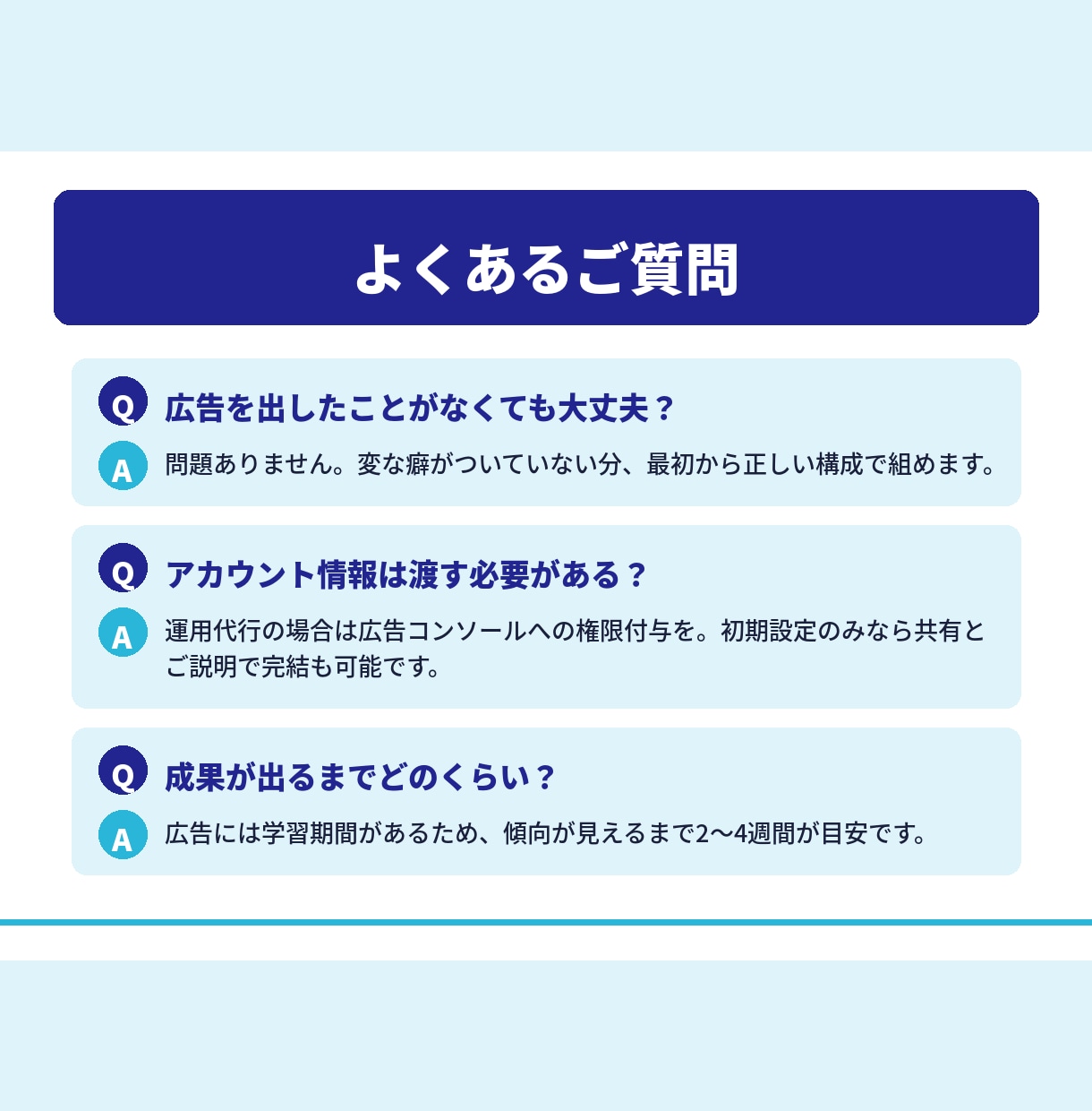 Amazon広告を現役コンサルが運用代行いたします 月商1億超〜小規模サイトまで250店舗以上の実績がございます イメージ7