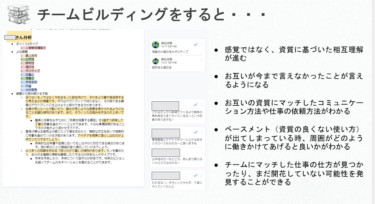 ストレングスファインダー分析＆活用法お伝えします 強みを活かせば可能性が広がる / 1週間徹底サポート付き イメージ7