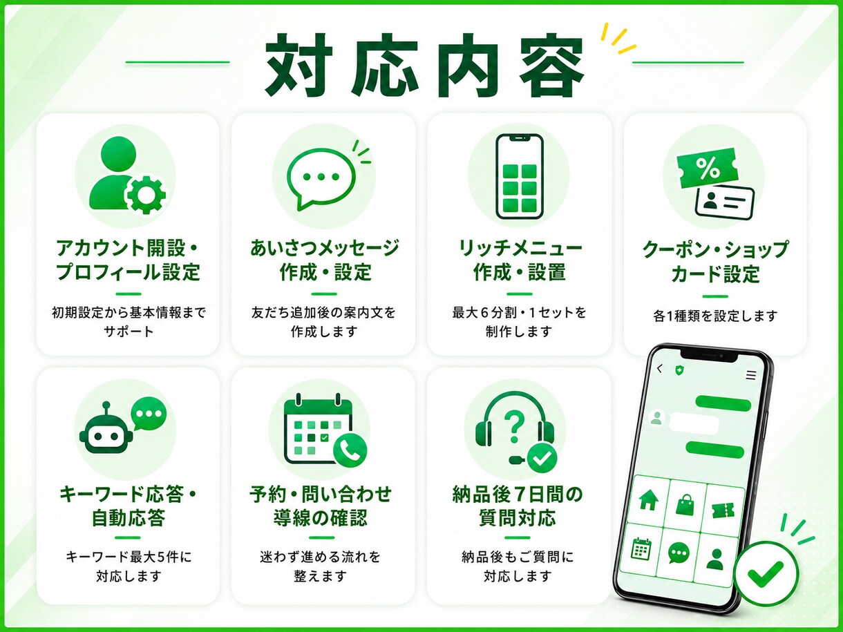 予約・問い合わせにつながる公式LINEを構築します 広告運用者が、成果に繋がりやすい文章と導線で構築します イメージ2
