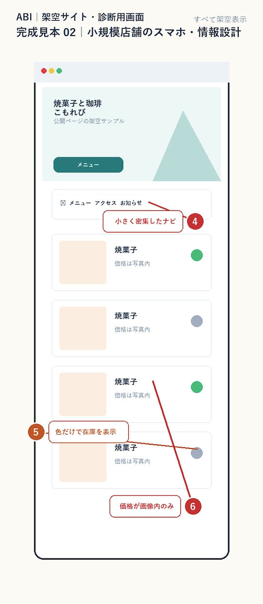 スマホで見た最初の画面を改善提案します スクショに印を付けて、直す順に5つお伝えします イメージ8