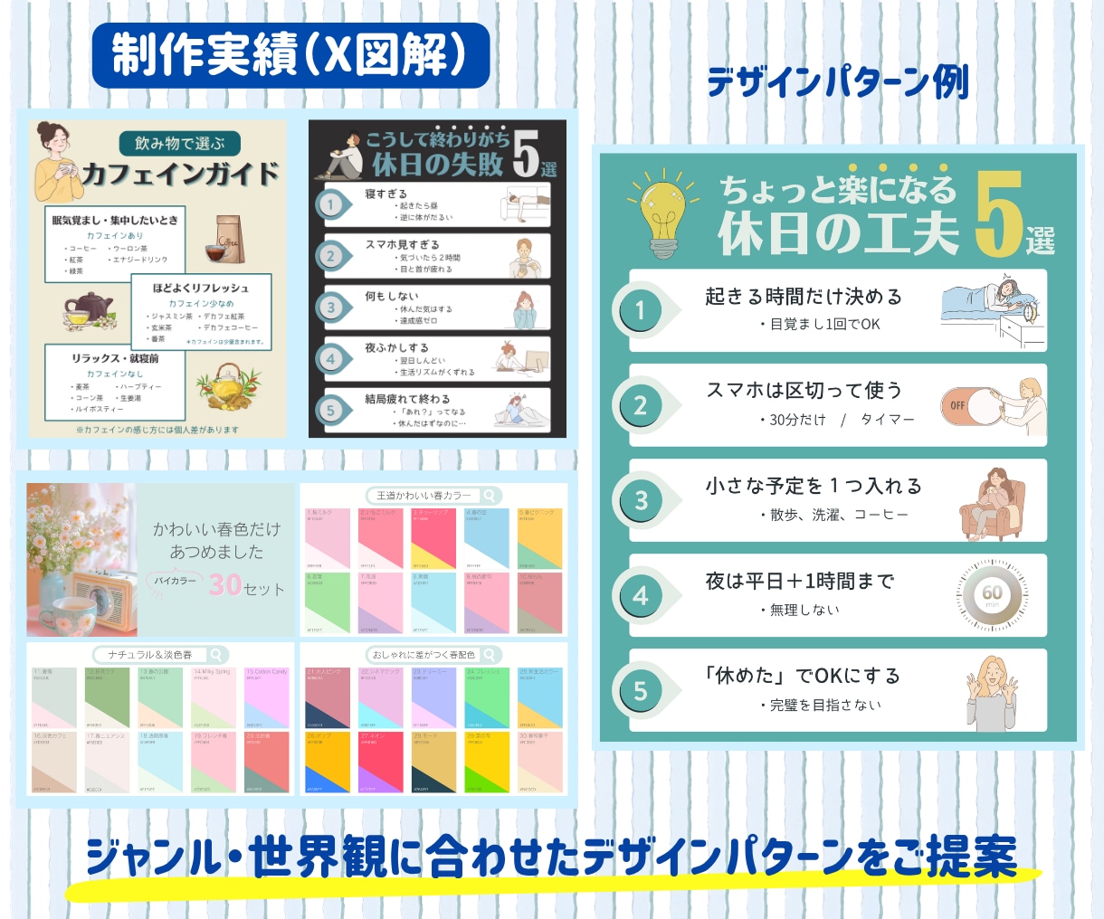 読まれる投稿に！先着3名限定でX図解を制作します 先着3名様限定！投稿内容を分かりやすく図解にまとめます イメージ2