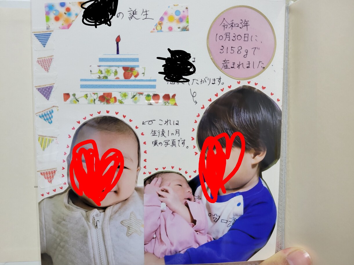 アルバムをデコります あなたの思い出を宝箱にいれましょう イメージ1