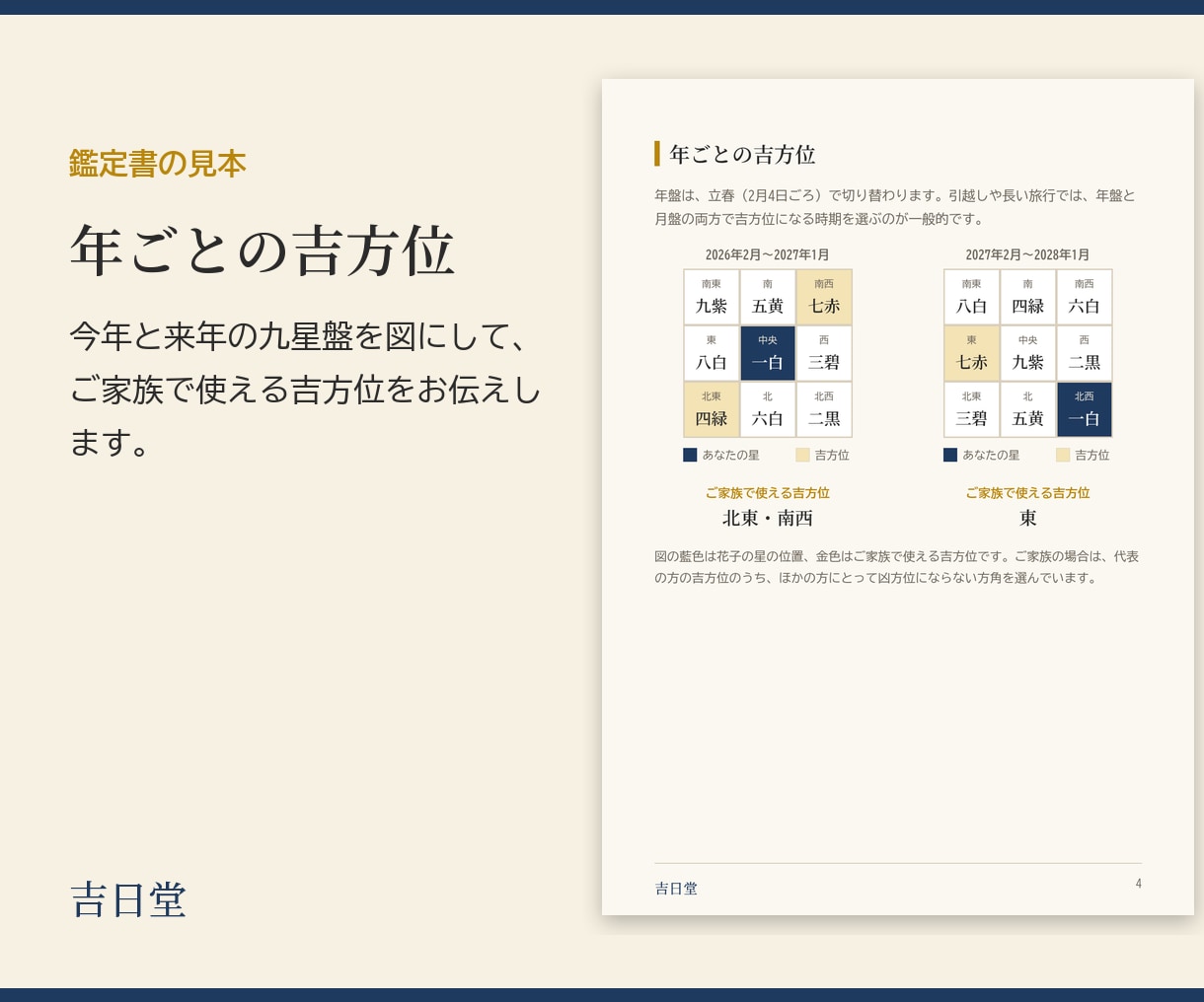 引越しや旅行の吉方位を九星気学で鑑定します ご家族で使える方角と、引越しに向く日まで イメージ4
